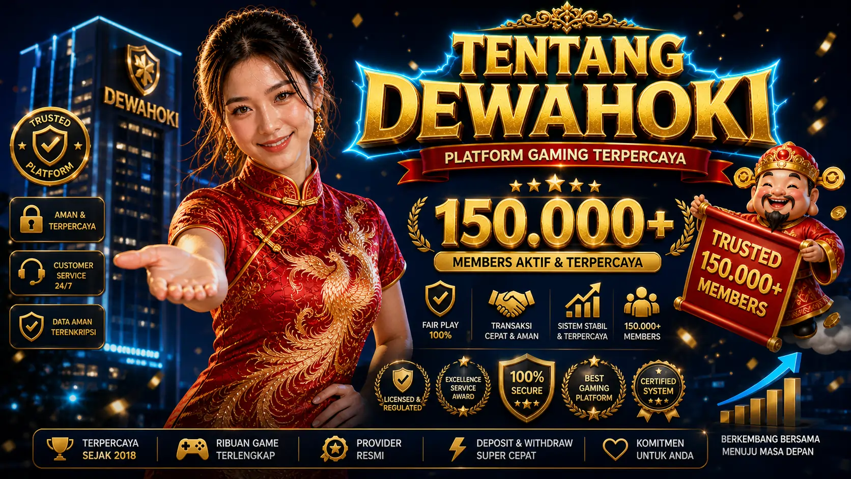 Tentang DewaHoki - Platform Gaming Terpercaya 150rb+ Member